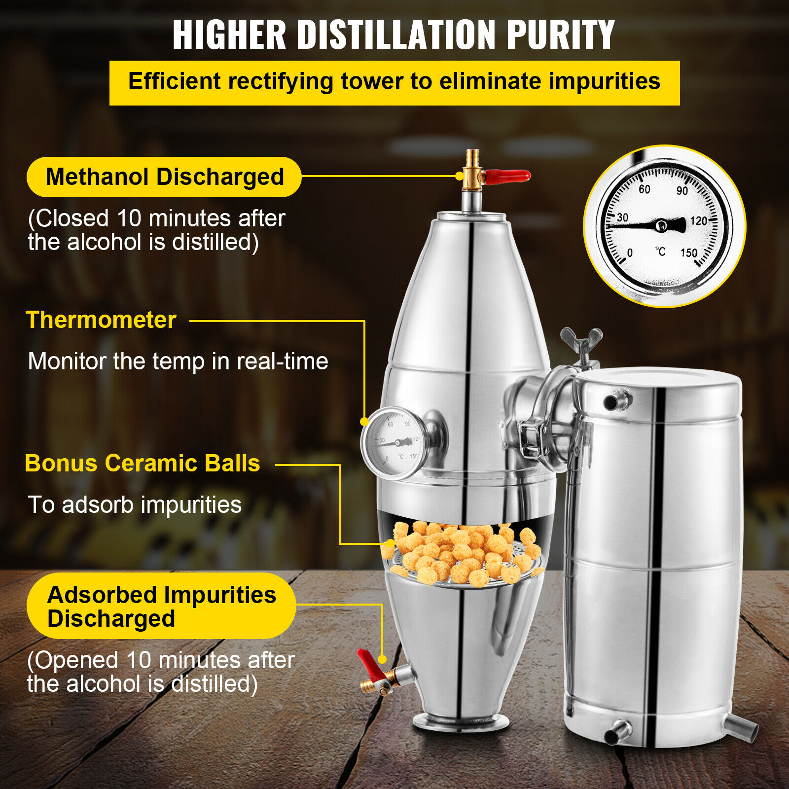 SucceBuy 20L-70L Alcohol Disti - Beer Wine Kit review and price
